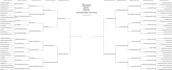 2015-Beer-Tournament-Round-5